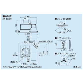 三菱電機住環境システムズ（株） ヘルスエアー JC-10 ヘルスエアー JC-10KR