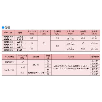 （株）ミツトヨ マイクロメータヘッド BS マイクロメータヘッド BS-13 04AZA163