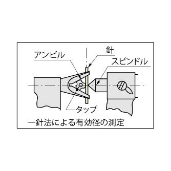 （株）ミツトヨ メカマイクロメータ VM メカマイクロメータ VM3-130 114-109