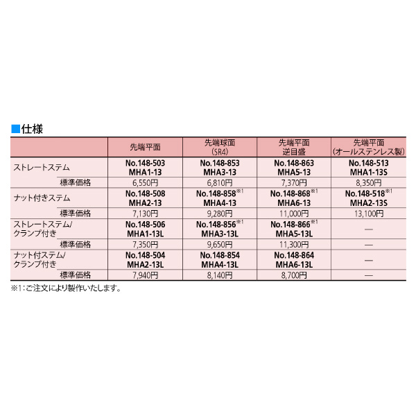 （株）ミツトヨ マイクロメータヘッド MHA マイクロメータヘッド MHA3-13L 148-856