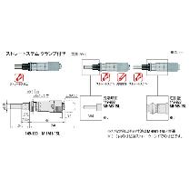 （株）ミツトヨ マイクロメータヘッド MHM