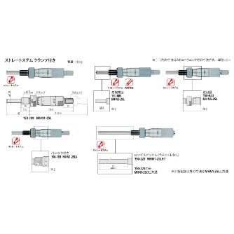 （株）ミツトヨ マイクロメータヘッド MHN マイクロメータヘッド MHN1-25LHT 150-223