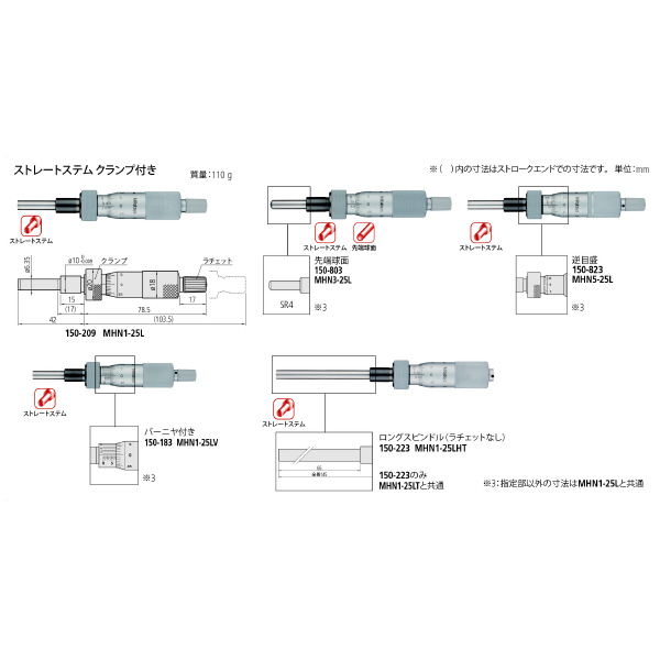 （株）ミツトヨ マイクロメータヘッド MHN マイクロメータヘッド MHN1-25LHT 150-223