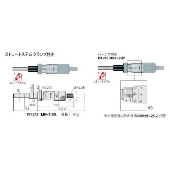 （株）ミツトヨ マイクロメータヘッド MHH マイクロメータヘッド MHH1-25LV 151-212