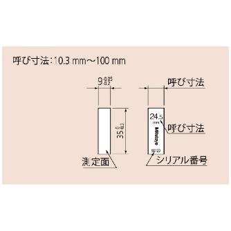 （株）ミツトヨ ゲージブロック BM3 22.5-K/JC ゲージブロック BM3 22.5-K/JC 613662-013
