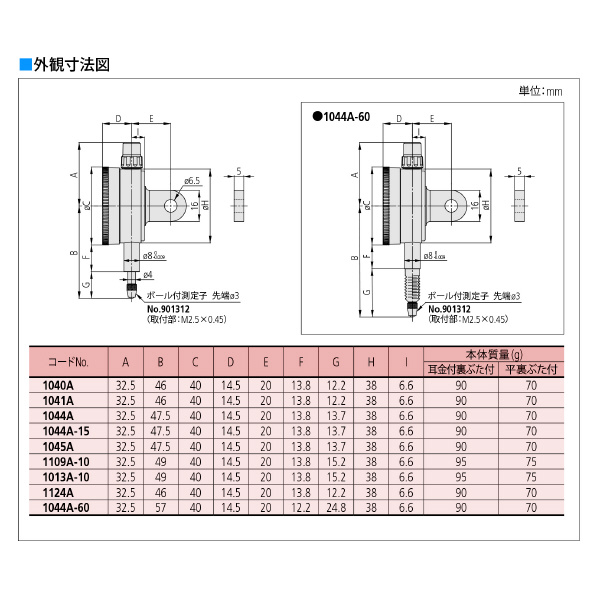 （株）ミツトヨ ダイヤルゲージ 1013AB-10 ダイヤルゲージ 1013AB-10