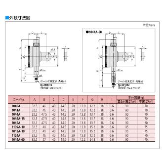 （株）ミツトヨ ダイヤルゲージ 1044A-60 ダイヤルゲージ 1044A-60