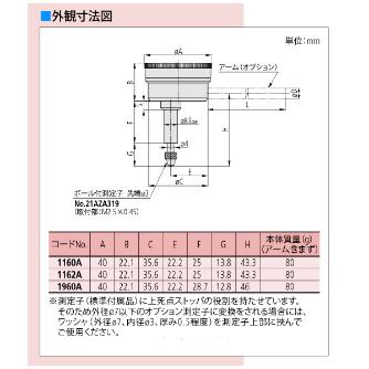 （株）ミツトヨ ダイヤルゲージ 1160A ダイヤルゲージ 1160A