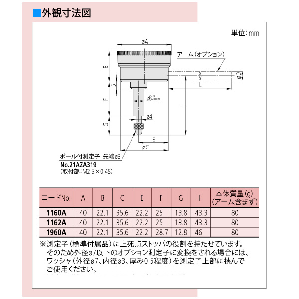 （株）ミツトヨ ダイヤルゲージ 1162A ダイヤルゲージ 1162A