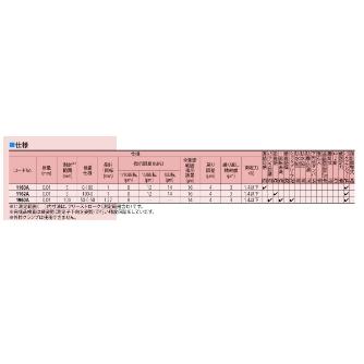 （株）ミツトヨ ダイヤルゲージ 1162A ダイヤルゲージ 1162A