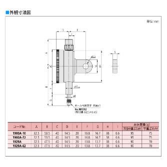 （株）ミツトヨ ダイヤルゲージ 1900A-10 ダイヤルゲージ 1900A-10