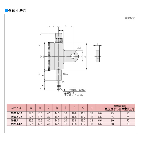 （株）ミツトヨ ダイヤルゲージ 1900A-10 ダイヤルゲージ 1900A-10