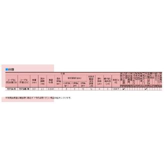 （株）ミツトヨ ダイヤルゲージ 1911A-10 ダイヤルゲージ 1911A-10