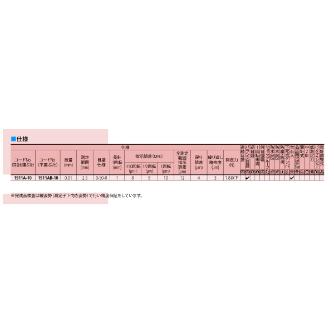 （株）ミツトヨ ダイヤルゲージ 1911AB-10 ダイヤルゲージ 1911AB-10