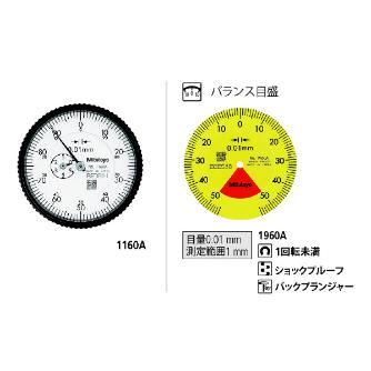 （株）ミツトヨ ダイヤルゲージ 1960A ダイヤルゲージ 1960A