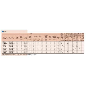 （株）ミツトヨ ダイヤルゲージ 2045A ダイヤルゲージ 2045A