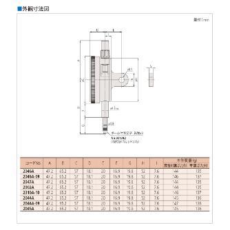 （株）ミツトヨ ダイヤルゲージ 2046AB-09 ダイヤルゲージ 2046AB-09