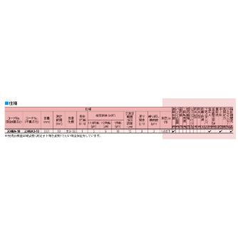 （株）ミツトヨ ダイヤルゲージ 2048AB-10 ダイヤルゲージ 2048AB-10