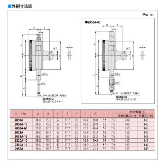 （株）ミツトヨ ダイヤルゲージ 2050AB-19 ダイヤルゲージ 2050AB-19