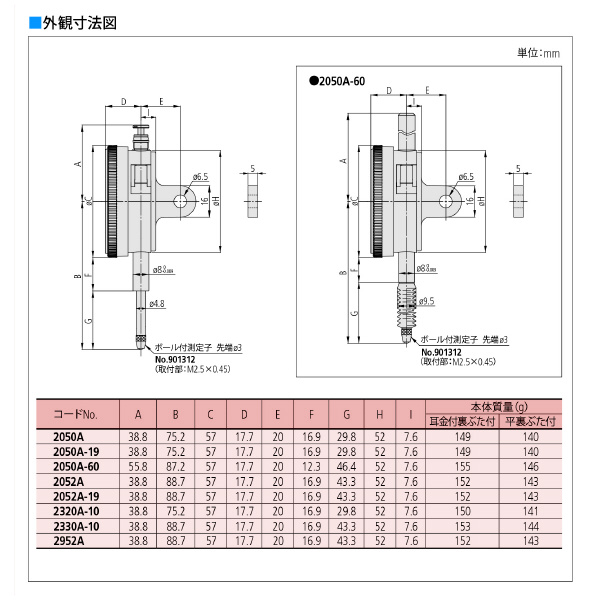 （株）ミツトヨ ダイヤルゲージ 2050AB-19 ダイヤルゲージ 2050AB-19