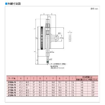 （株）ミツトヨ ダイヤルゲージ 2124A-10 ダイヤルゲージ 2124A-10