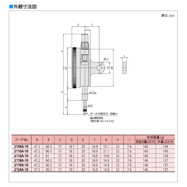 （株）ミツトヨ ダイヤルゲージ 2124AB-10 ダイヤルゲージ 2124AB-10