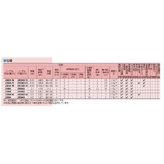 （株）ミツトヨ ダイヤルゲージ 2900A-10 ダイヤルゲージ 2900A-10