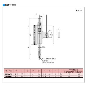 （株）ミツトヨ ダイヤルゲージ 2900AB-70 ダイヤルゲージ 2900AB-70