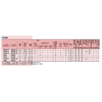 （株）ミツトヨ ダイヤルゲージ 2901A-10 ダイヤルゲージ 2901A-10