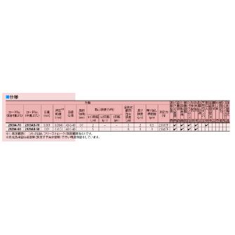 （株）ミツトヨ ダイヤルゲージ 2929A-60 ダイヤルゲージ 2929A-60