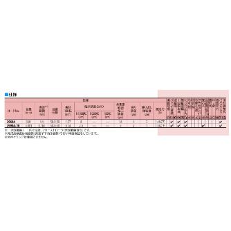 （株）ミツトヨ ダイヤルゲージ 2960A ダイヤルゲージ 2960A