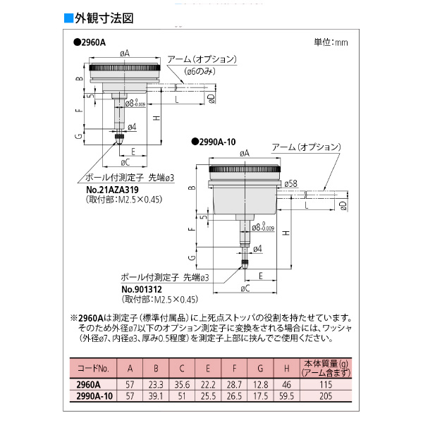 （株）ミツトヨ ダイヤルゲージ 2990A-10 ダイヤルゲージ 2990A-10