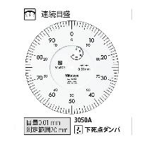 （株）ミツトヨ ダイヤルゲージ 3050AB