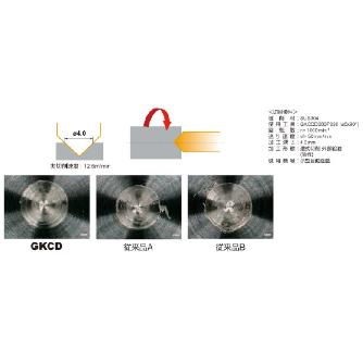 三菱マテリアル（株） ハイスTinコートドリル GKCD ハイスＴｉｎコートドリル GKCD D030P060