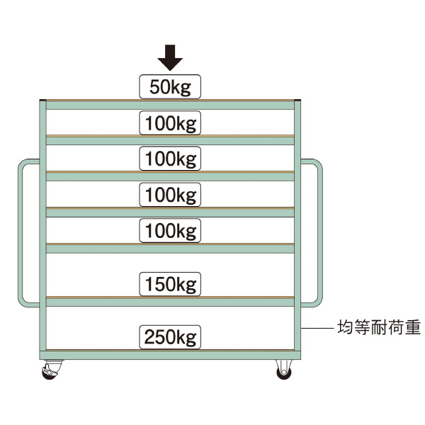 大阪製罐（株） 生爪保管ラック NHR 生爪保管ラック NHR7N