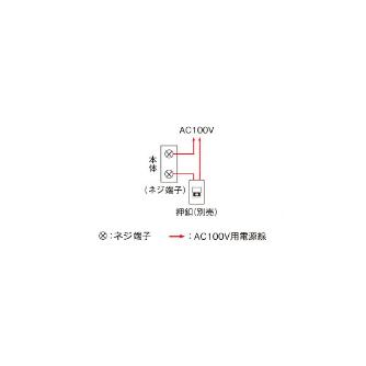 パナソニック（株）　電材 サインペット/100 EB723W サインペット／１００ EB723W