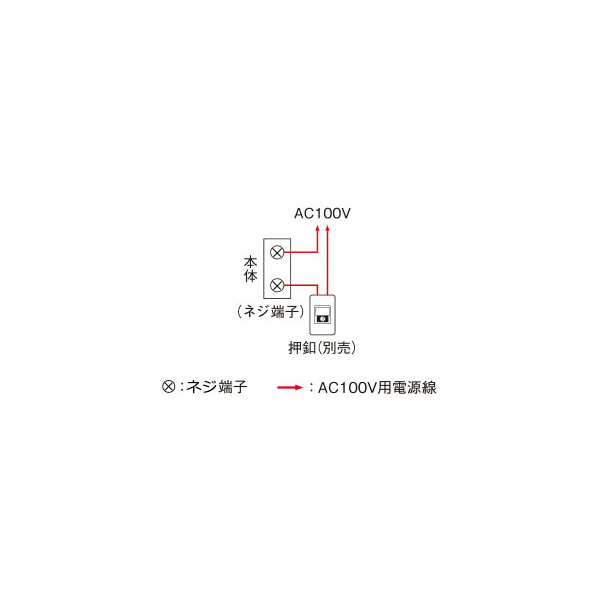 パナソニック（株）　電材 サインペット/100 EB723W サインペット／１００ EB723W