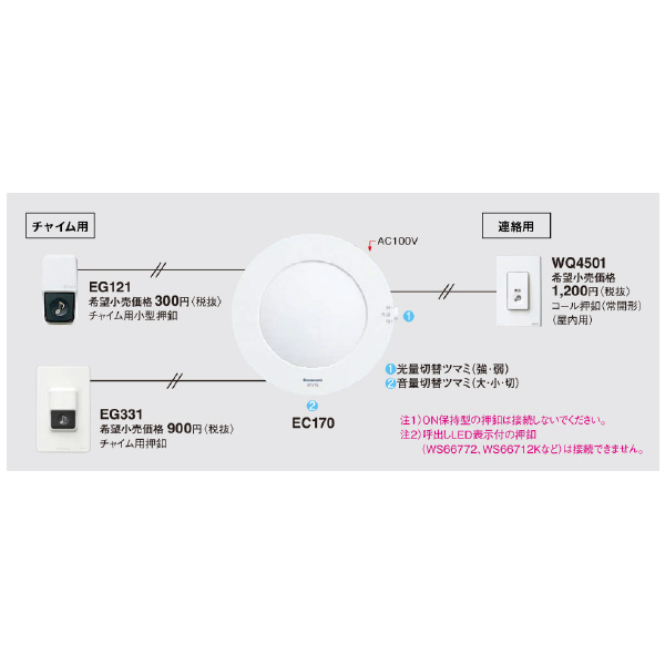 パナソニック（株）　電材 光るチャイム EC170 光るチャイム EC170