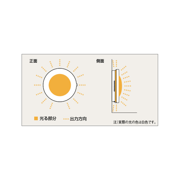 パナソニック（株）　電材 光るチャイム EC170 光るチャイム EC170