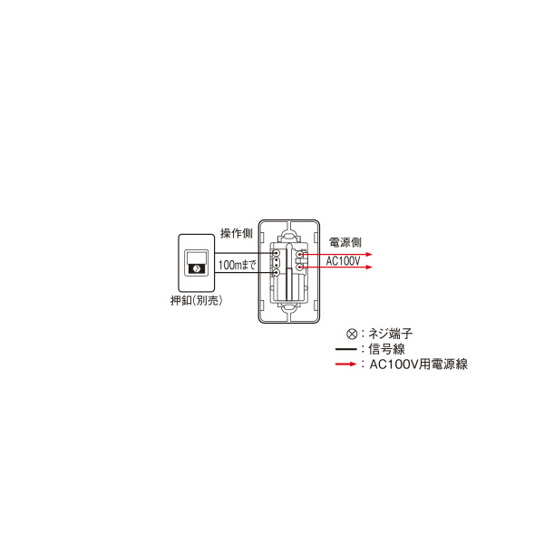 パナソニック（株）　電材 メロディサイン EC メロディサイン EC710K