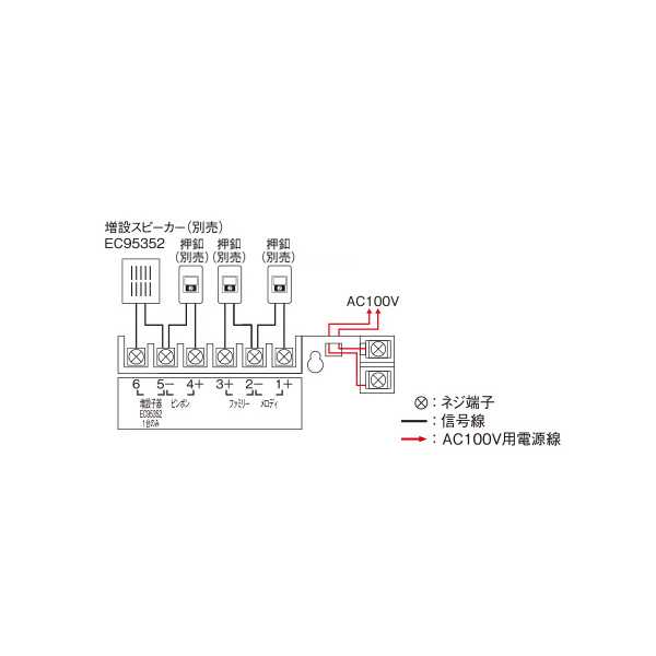 パナソニック（株）　電材 メロディサイン EC メロディサイン EC730W