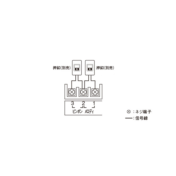 パナソニック（株）　電材 メロディサイン EC メロディサイン EC5227W