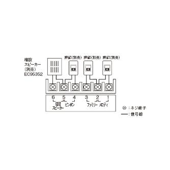 パナソニック（株）　電材 メロディサイン EC メロディサイン EC5347