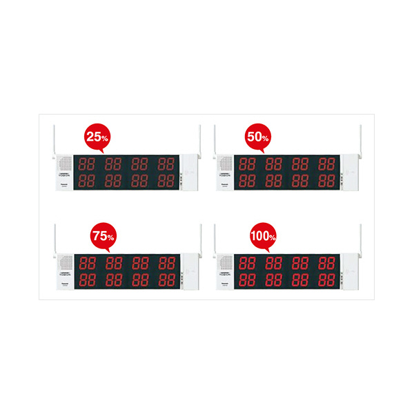 パナソニック（株）　電材 小電力型ワイヤレスサービスコール受信器 ECE 小電力型ワイヤレスサービスコール受信器 ECE3102K