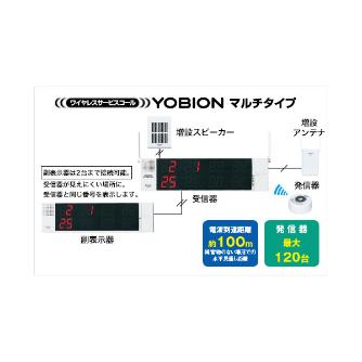 パナソニック（株）　電材 小電力型ワイヤレスサービスコール受信器 ECE 小電力型ワイヤレスサービスコール受信器 ECE3102K