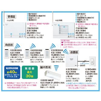 パナソニック（株）　電材 小電力型ワイヤレス接点入力送信器 ECE5301 小電力型ワイヤレス接点入力送信器 ECE5301