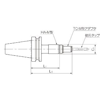 カトウ工機（株） HA－M型タッパー DBT-HA-M ＨＡ－Ｍ型タッパー DBT30-HA206-M