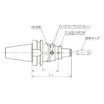 カトウ工機（株） SKB型タッパー DBT-SKB ＳＫＢ型タッパー DBT30-SKB1022