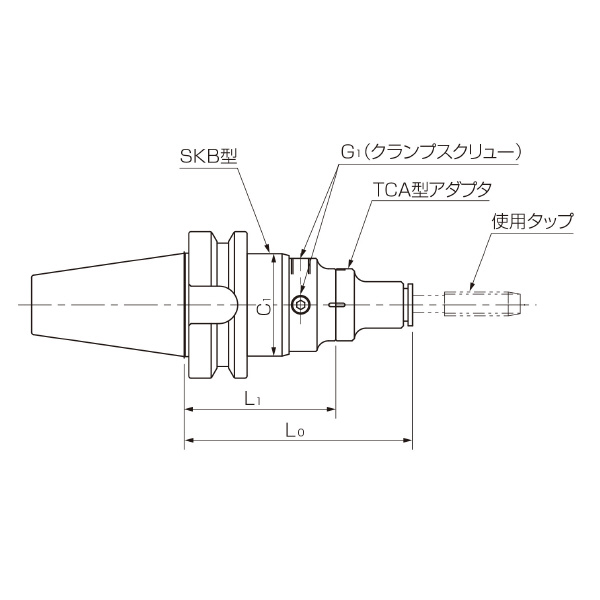 カトウ工機（株） SKB型タッパー DBT-SKB ＳＫＢ型タッパー DBT50-SKB412
