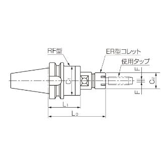 カトウ工機（株） RF型タッパー BT-RF ＲＦ型タッパー BT40-RF103